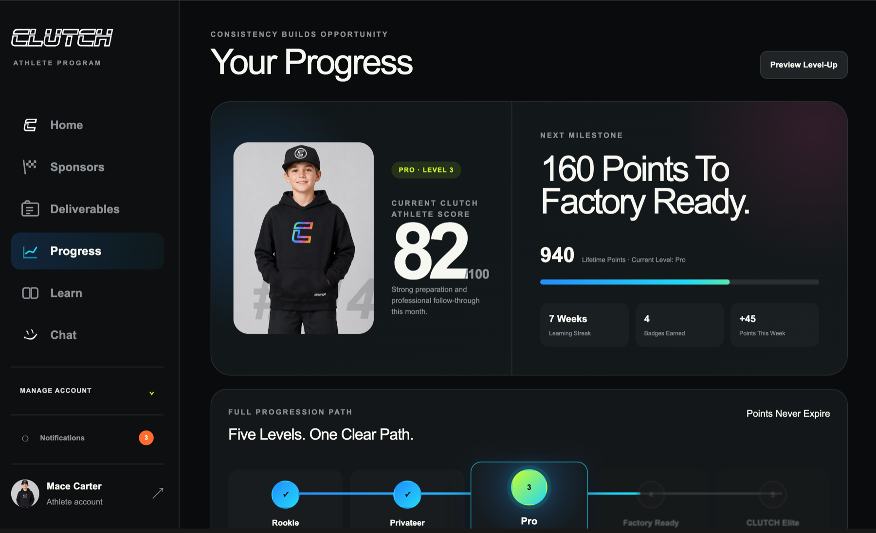 CLUTCH progress dashboard showing rider profile, athlete score, levels, and Factory Ready milestone
